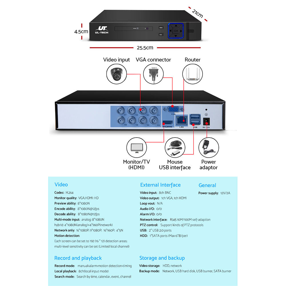 UL-tech CCTV Security System 8CH DVR 4 Cameras 1TB Hard Drive