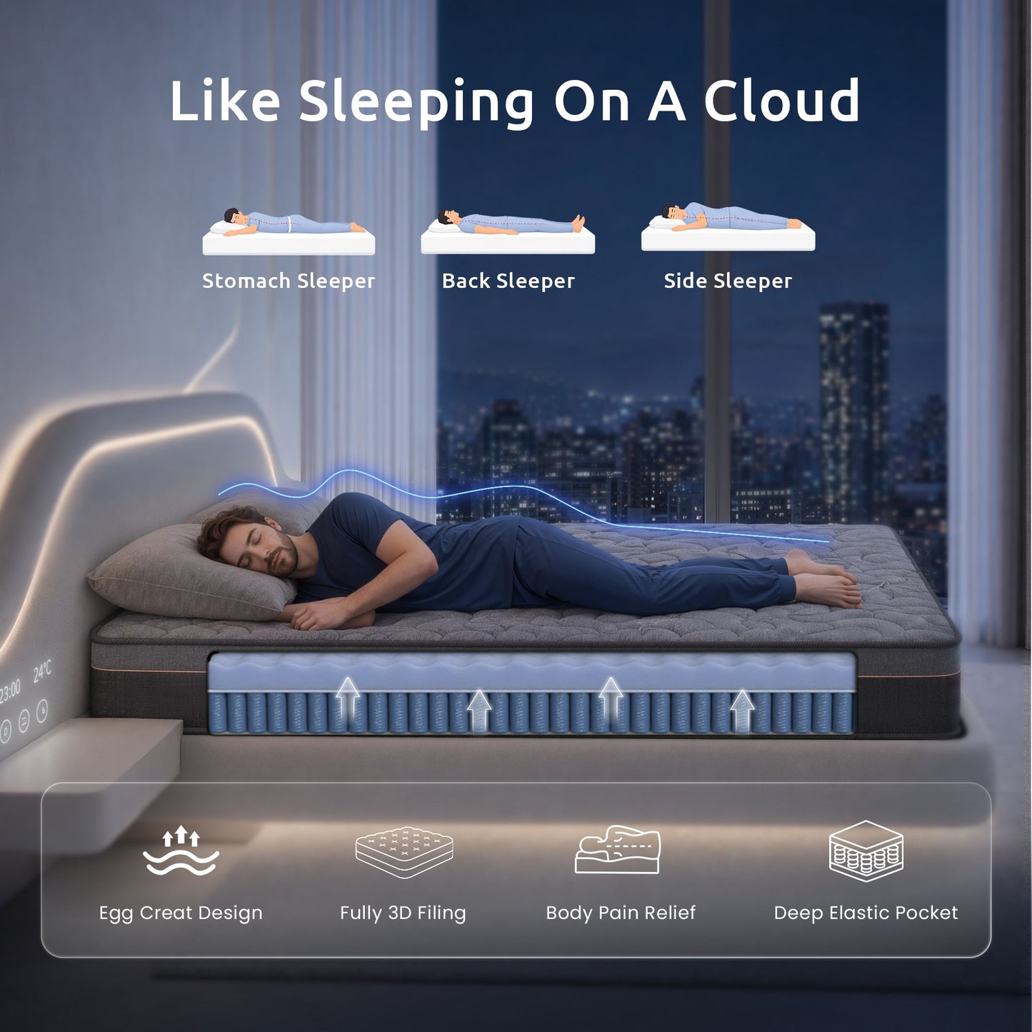 Levitex King Single Mattress 25 cm Hybrid Pocket Spring with 4cm Egg Crate Foam for Deep Sleep Bamboo Charcoal Fabric