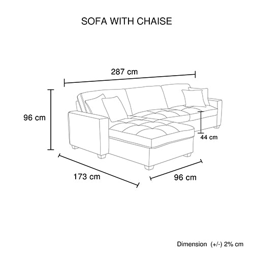 Milano Corner Sofa Chaise Polyester Fabric Multilayer Two Pillows Attached Individual Pocket Spring