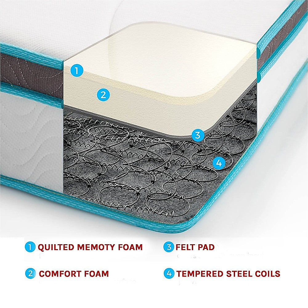 Palermo Double 20cm Memory Foam and Innerspring Hybrid Mattress