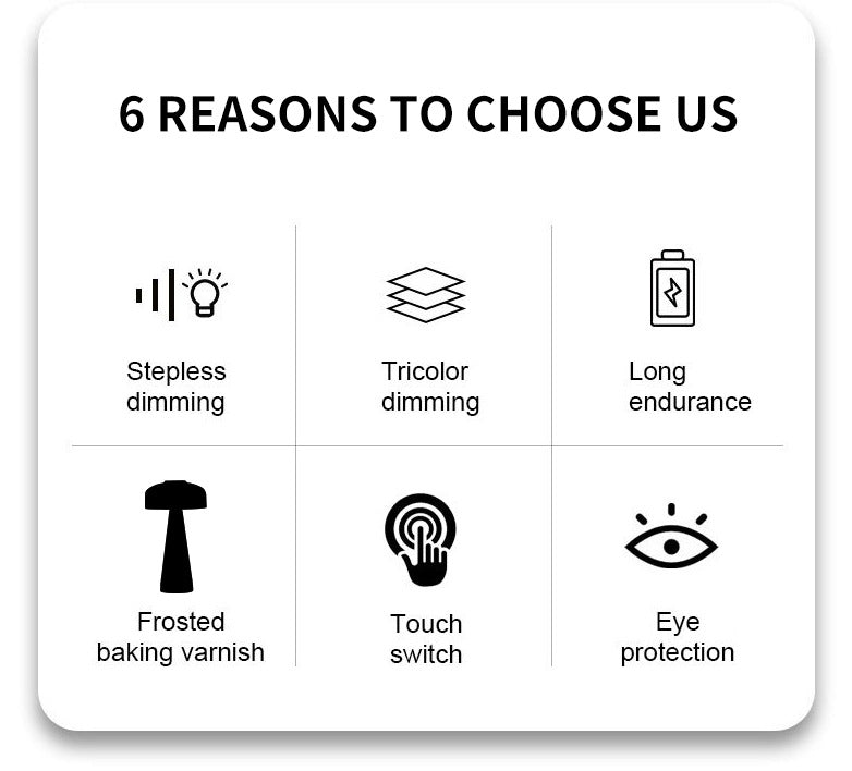 Black Nordic Umbrella Mushroom Table Lamp - Dimmable Ambient Light