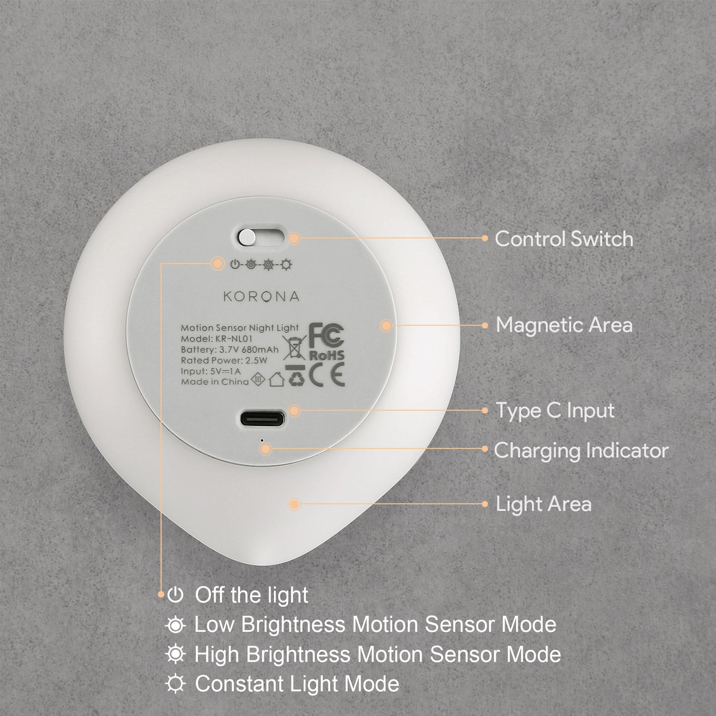 AIPOWER Motion Sensor Night Light USB-C Rechargeable Closet Light 2 Packs